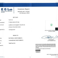 1.54 Ct. Chrysoberyl from Tanzania Scan Report
