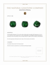 10.35 Ct. Tourmaline from Mozambique Appraisal
