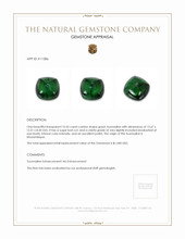 10.35 Ct. Cabochon Tourmaline from Mozambique Appraisal