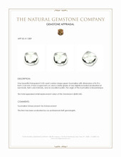 3.30 Ct. Cabochon Tourmaline from Mozambique Appraisal