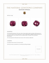 4.38 Ct. Cabochon Tourmaline from Mozambique Appraisal