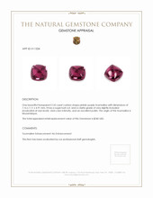 2.32 Ct. Tourmaline from Mozambique Appraisal