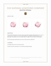 1.85 Ct. Cabochon Tourmaline from Mozambique Appraisal