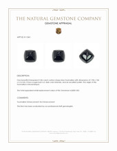 2.86 Ct. Cabochon Tourmaline from Mozambique Appraisal