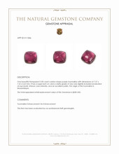 2.00 Ct. Cabochon Tourmaline from Mozambique Appraisal