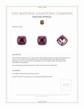 3.56 Ct. Cabochon Tourmaline from Mozambique Appraisal