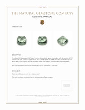 2.89 Ct. Cabochon Tourmaline from Mozambique Appraisal