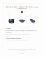 1.68 Ct. Blue Cobalt Spinel from Ceylon (Sri Lanka) Appraisal
