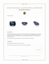 1.68 Ct. Cobalt Spinel from Ceylon (Sri Lanka) Appraisal