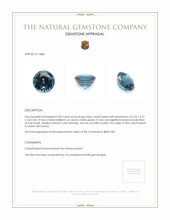 0.82 Ct. Cobalt Spinel from Ceylon (Sri Lanka) Appraisal