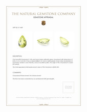 1.08 Ct. Chrysoberyl from Ceylon (Sri Lanka) Appraisal