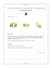 1.42 Ct. Chrysoberyl from Ceylon (Sri Lanka) Appraisal