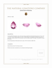 1.02 Ct. Spinel from Ceylon (Sri Lanka) Appraisal