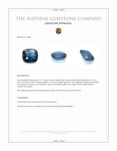 1.71 Ct. Blue Cobalt Spinel from Ceylon (Sri Lanka) Appraisal