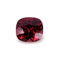 Interesting Facts about Garnets