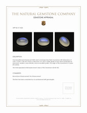 8.88 Ct. Cabochon Moonstone from Ceylon (Sri Lanka) Appraisal