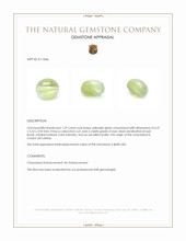 1.29 Ct. Cabochon Chrysoberyl from Ceylon (Sri Lanka) Appraisal