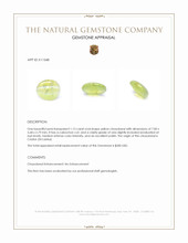 1.15 Ct. Cabochon Chrysoberyl from Ceylon (Sri Lanka) Appraisal