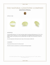 1.24 Ct. Yellow Cabochon Chrysoberyl from Ceylon (Sri Lanka) Appraisal