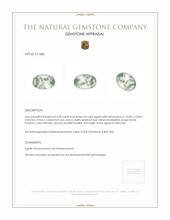 4.98 Ct. Cabochon Agate Appraisal