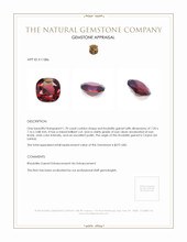 1.70 Ct. Rhodolite Garnet from Ceylon (Sri Lanka) Appraisal