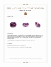 1.23 Ct. Rhodolite Garnet from Ceylon (Sri Lanka) Appraisal