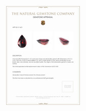 1.23 Ct. Almandine Garnet from Ceylon (Sri Lanka) Appraisal