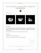 1.69 Ct. Moonstone from Ceylon (Sri Lanka) Appraisal
