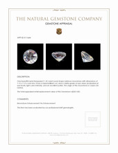 1.35 Ct. Moonstone from Ceylon (Sri Lanka) Appraisal