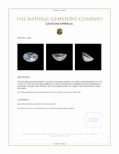 1.65 Ct. Moonstone from Ceylon (Sri Lanka) Appraisal