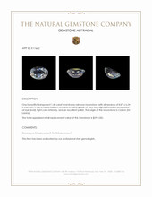 1.48 Ct. Rainbow Moonstone from Ceylon (Sri Lanka) Appraisal