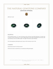 1.47 Ct. Cabochon Black Opal from Ethiopia Appraisal