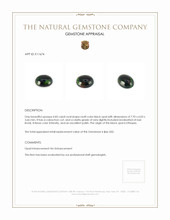 0.83 Ct. Cabochon Black Opal from Ethiopia Appraisal