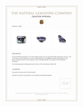 2.37 Ct. Tanzanite from Tanzania Appraisal
