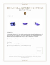 1.41 Ct. Tanzanite from Tanzania Appraisal