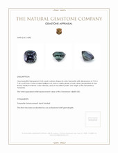 2.50 Ct. Tanzanite from Tanzania Appraisal