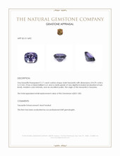 2.17 Ct. Tanzanite from Tanzania Appraisal