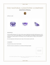 2.39 Ct. Tanzanite from Tanzania Appraisal