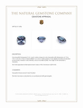 2.41 Ct. Tanzanite from Tanzania Appraisal