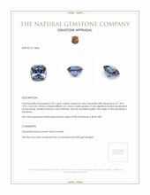 2.41 Ct. Tanzanite from Tanzania Appraisal