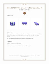 2.06 Ct. Tanzanite from Tanzania Appraisal