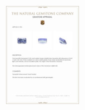 2.00 Ct. Tanzanite from Tanzania Appraisal