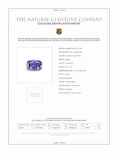 1.40 Ct. Tanzanite from Tanzania Scan Report