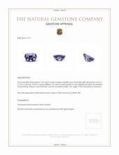 1.59 Ct. Tanzanite from Tanzania Appraisal