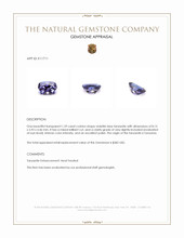 1.59 Ct. Tanzanite from Tanzania Appraisal