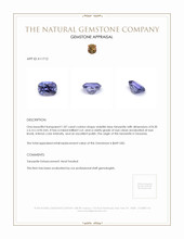 1.87 Ct. Tanzanite from Tanzania Appraisal