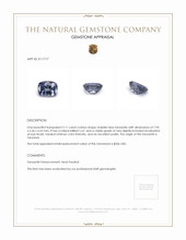 2.11 Ct. Tanzanite from Tanzania Appraisal