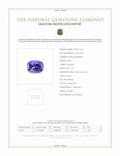 1.36 Ct. Tanzanite from Tanzania Scan Report