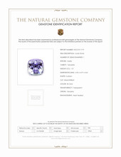 1.51 Ct. Tanzanite from Tanzania Scan Report