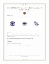 1.42 Ct. Bi Color (Peacock) Tanzanite from Tanzania Appraisal